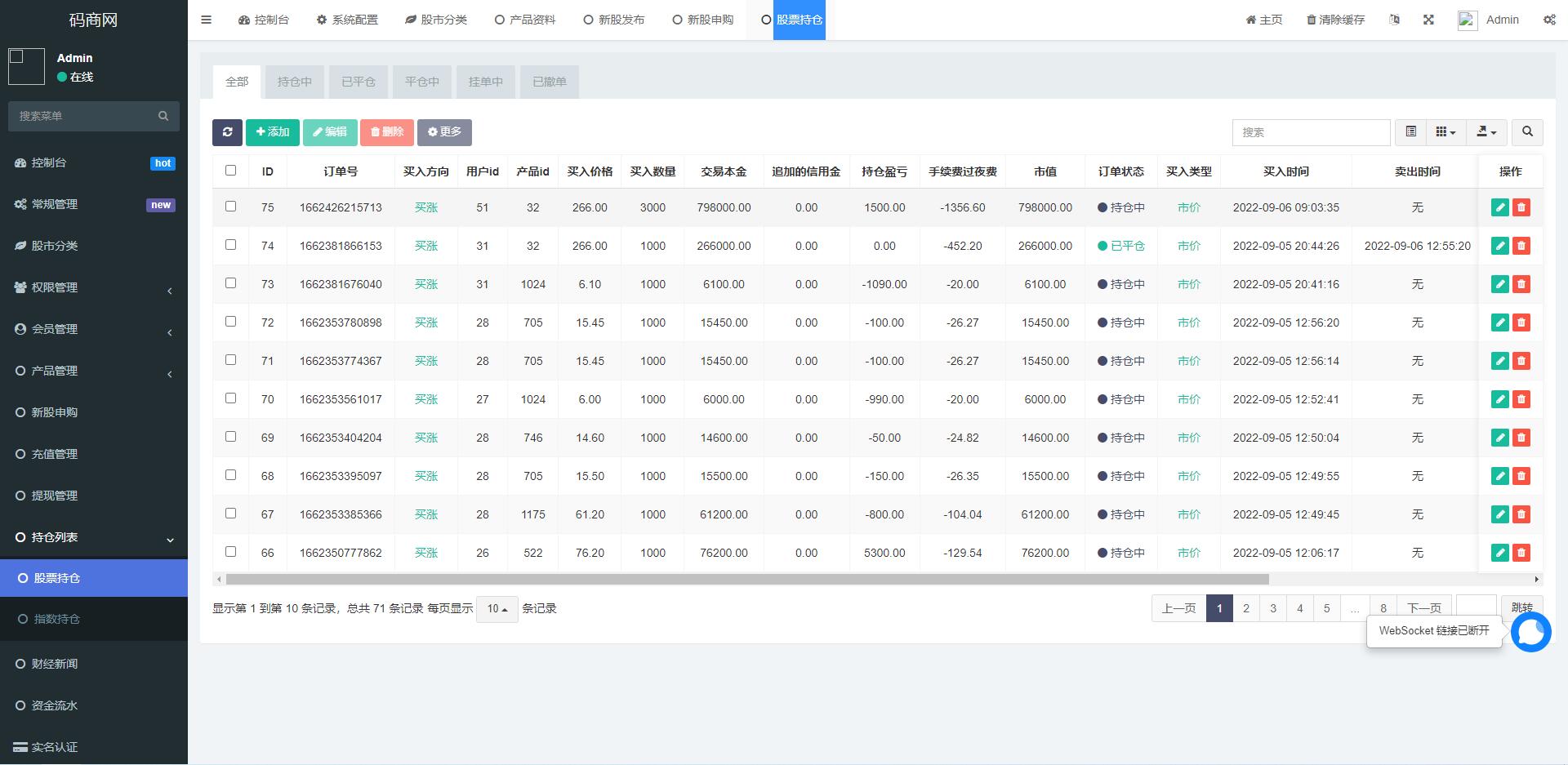 【优选代售】黑色版uinapp股票配资源码/台湾股票系统/申购折扣交易系统